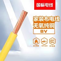 案例展示